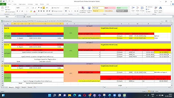 oltp vs olap,surrogate key vs primary key,initial and incremental load  testing-training8210139296