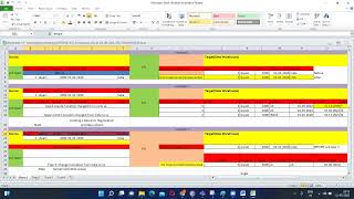 oltp vs olap,surrogate key vs primary key,initial and incremental load  testing-training8210139296