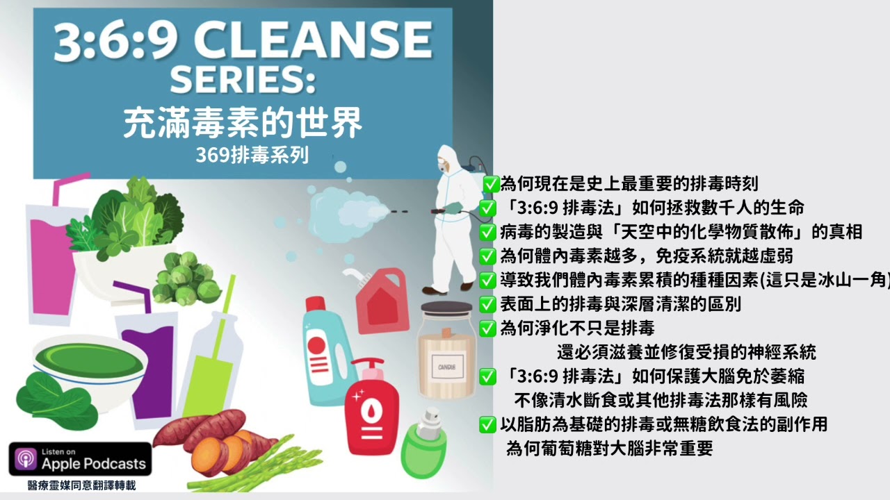369排毒系列：醫療靈媒podcast 081/082 充滿毒素的世界＆剝洋蔥般的排毒