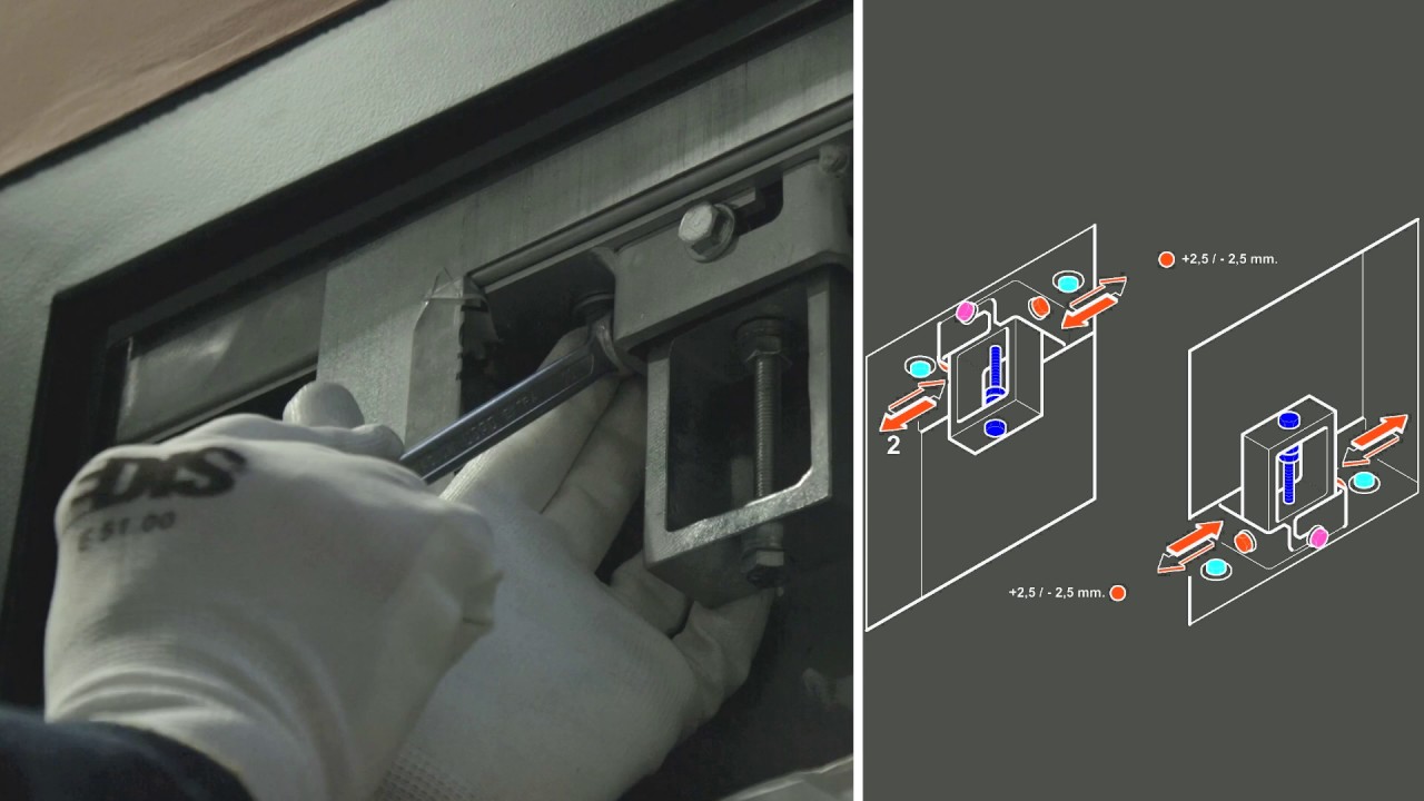 Manutenzione Porta blindata a bilico Di.Big
