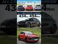 440 hp Porsche Macan GTS vBMW X3 M40d v Tesla Model Y: DRAG RACE #shorts