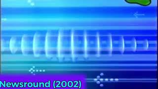 Newsround intro history. (2002 - 2014)