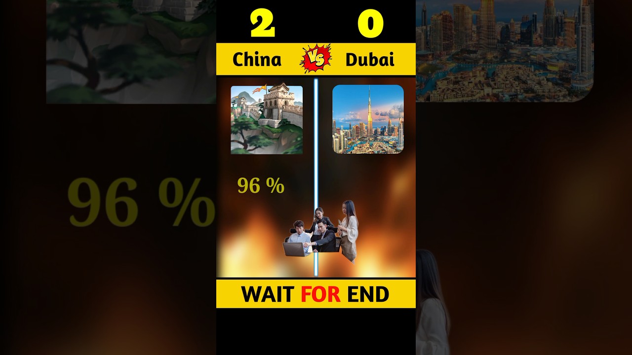 China vs Dubai 