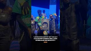 #music #afrobeats #ckay #spotify