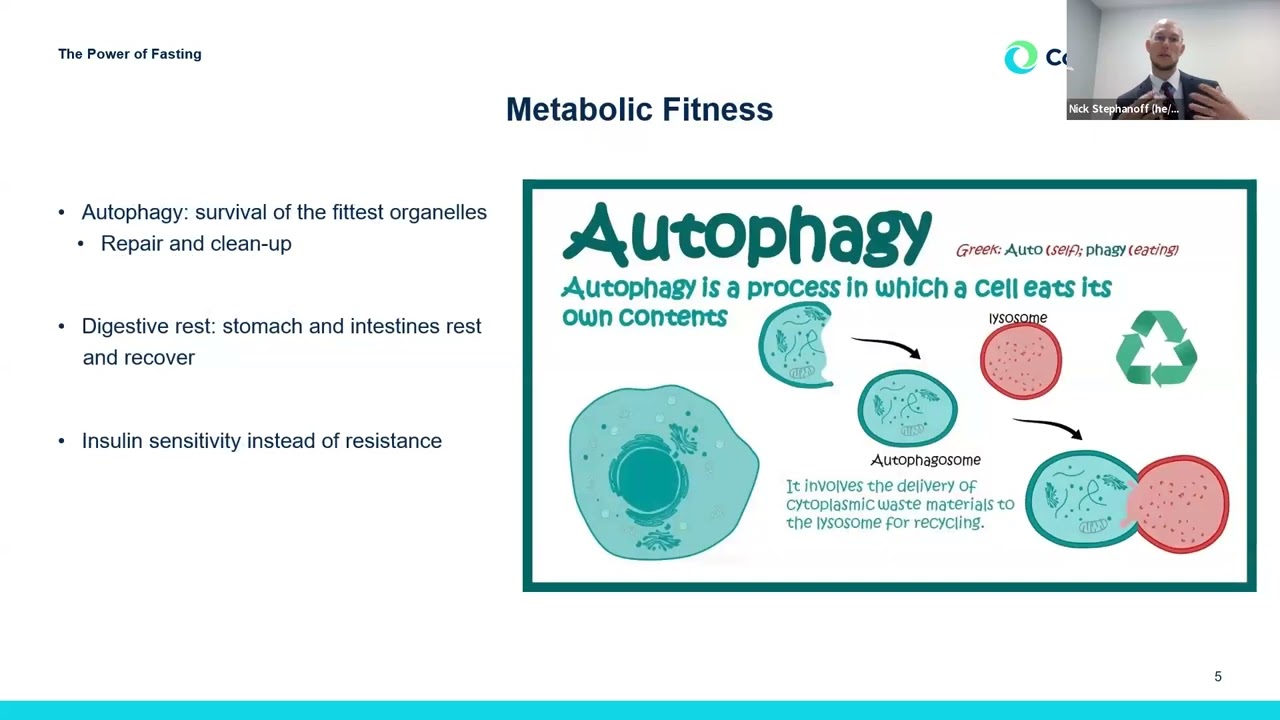 2024 Plant Powered Challenge: The Power of Fasting with Drs. Stephanoff and Vollmer