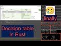 Part 21 - Run decision table with expressions - finally. In Rust