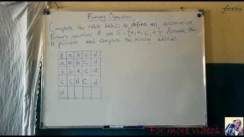 BINARY OPERATIONS: Completing an Associative Table( Associative BINARY OPERATIONS)