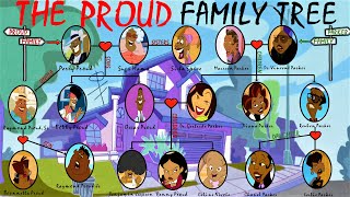 The Complete Proud Familys Family Tree