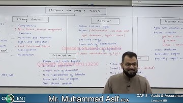 AUDIT || Lecture 80 || Sir Asif || Autumn 2022