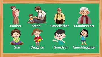 GIA ĐÌNH BÉ YÊU | Học cách xưng hô THÀNH VIÊN trong Gia Đình qua TIẾNG ANH | Auro - Tiếng Anh Cho Bé