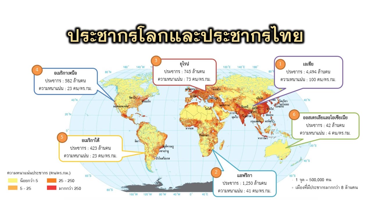 ภูมิศาสตร์  เรื่อง  ประชากรโลกและประชากรไทย