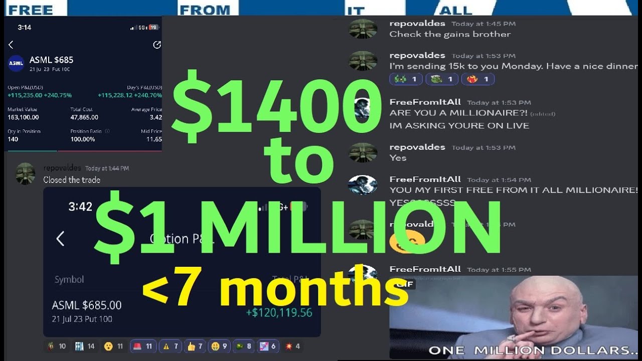 STOCK TRADING DISCORD MEMBER TURNS 1400 into 1 MILLION DOLLARS in