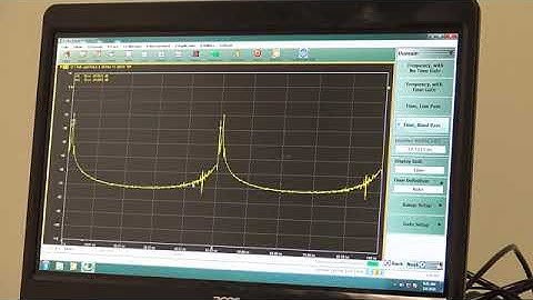 What is Alias Free Zone and How Does it Calculate?