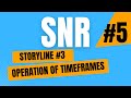 Storyline understanding 1 operation of timefames