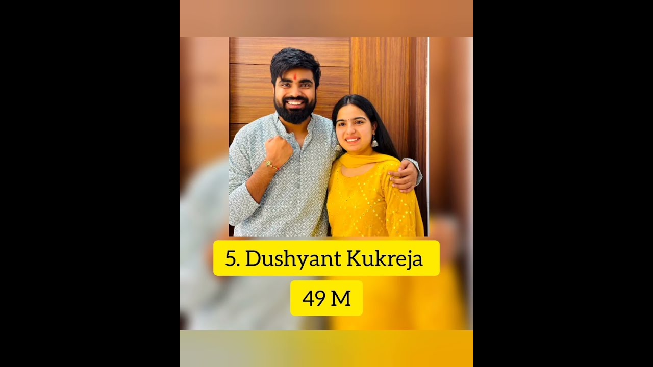 Top 10 youtuber in India |Top 10 most subscribed youtube channel 2025 #trendingshorts#india #trend