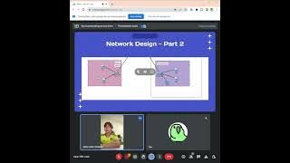 BAIT2004 Fundamentals of Computer Networks RSD2G4 Chiang Jing Han