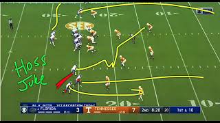 Florida 2020: Hoss Juke Concept