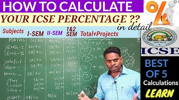 ICSE-10|How to take out over all Percentage🔥in Icse|calculate your ICSE Percentage|Best of 5 icse %
