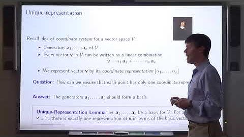 4 6 The Basis Unique representation