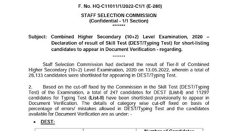 SSC CHSL 2020 Typing Test Result🔥 Declared #sscchsl2020 #sscchsl #sscchsl2022 #sscsteno #ssccgl2022