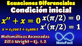 Ecuación diferencial de segundo orden con condiciones iniciales PVI - Mat. Avanzadas para ingeniería