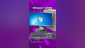 Evolution of Windows Shutdown Screen