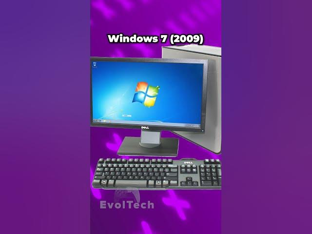 Evolution of Windows Shutdown Screen