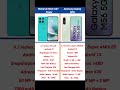 Motorola Moto G67 Power vs Samsung Galaxy M56 Comparison #shorts #short #motog67power