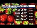 Saturday Morning First Alert Forecast