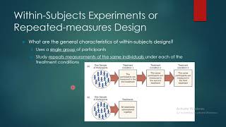 Chapter 9   Introduction to Within Subjects Design