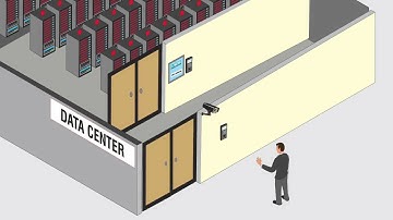 Matrix COSEC Video Access Control for Data Centers