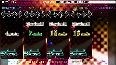 DDR / INSIDE YOUR HEART - SINGLE (DanceDanceRevolution SuperNOVA)