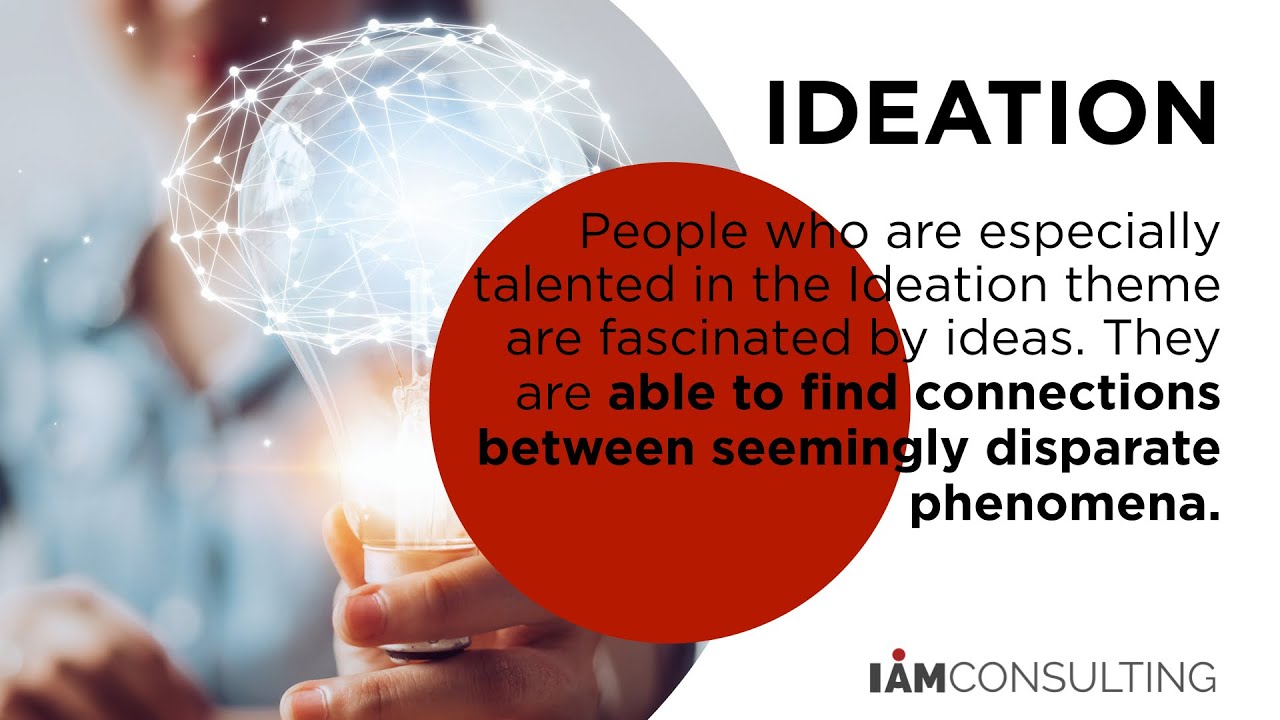 I AM Express Your Strengths: Ideation