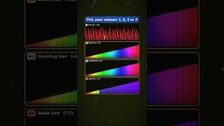 Full 4 sorting algorithms race: who wins #shorts News