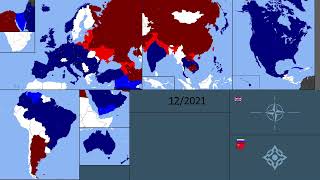 World War 3 - Scenario Every Day