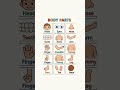 english speaking practice daily use sentences, daily use simple english sentences, daily use english