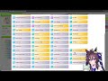 End of video