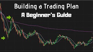 Building a Trading Plan - A Beginner's Guide