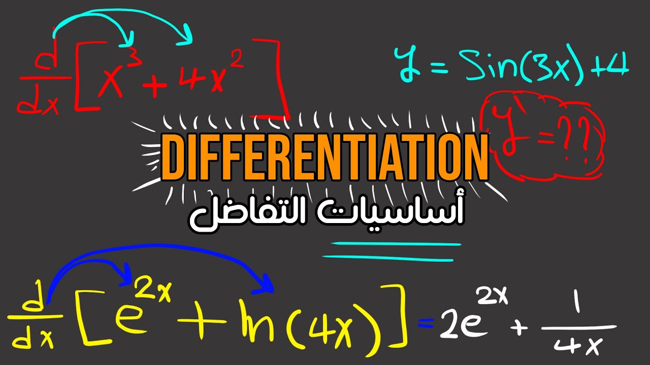 Differentiation Basics I أساسيات التفاضل