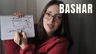 Como criar abundância SEM ter 1 REAL no bolso? Bashar