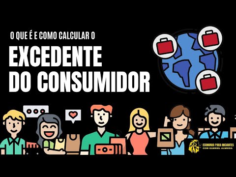 Vídeo: Excedente do consumidor - o que é? O que é excedente do consumidor e do produtor?