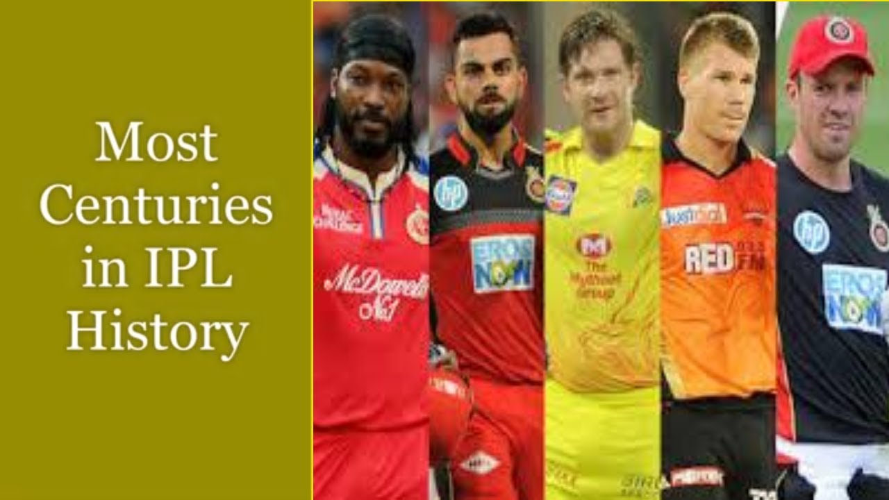 Most Centuries In IPL History Most Centuries In IPL Most Hundreds Most Centuries In IPL History Most Centuries In IPL Most Hundreds