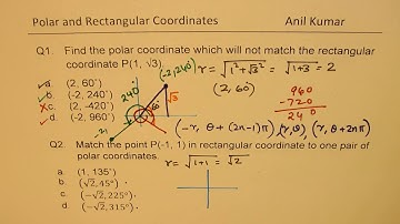How to convert between Polar and Rectangular Coordinates