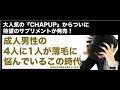 育毛剤チャップアップ　購入・育毛サプリ、激安、口コミ、薄毛女性,通販、送料無料