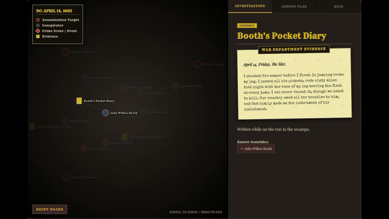 The Lincoln Assassination Conspiracy | Historical Investigation Lab