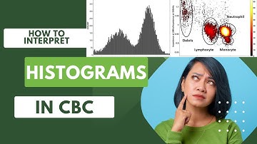How to interpret Histograms in  CBC | Analysis of CBC report with histogram interpretation