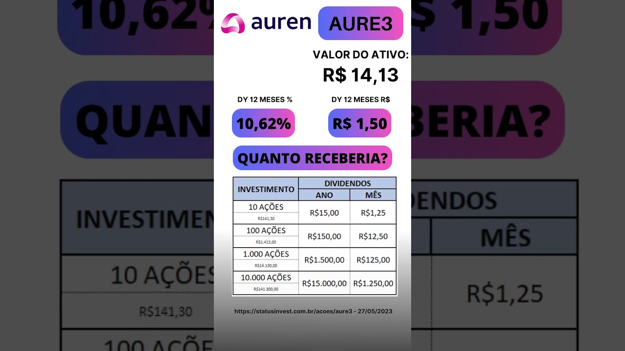 o que e arbety