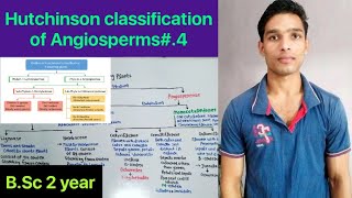 Hutchinson's classification of Angiosperms