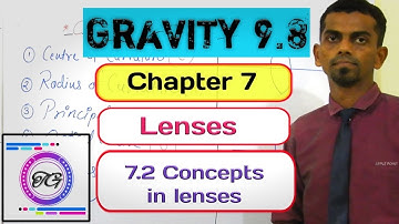 Chapter-7 Lenses - Part 2 (10th Science and Technology part-1)