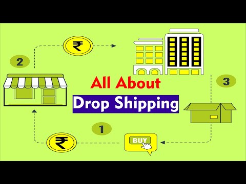 What is Drop shipping? Starting, Best Products, Problems Faced, Things to consider| #dropshipping